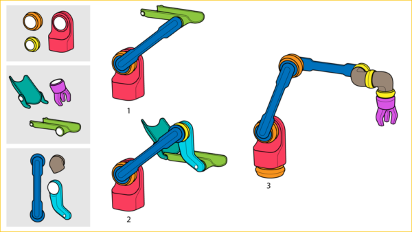 La gamme d'assistance ARRMS